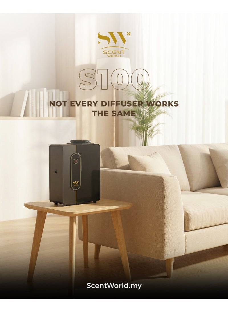 Scent World S100 – Compact Commercial Aroma Diffusion System with Smart App Control for Small Spaces + FREE 200ml Fragrance Oil - Image 4